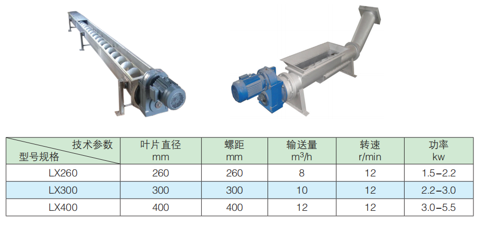 無軸螺旋輸送機(jī)