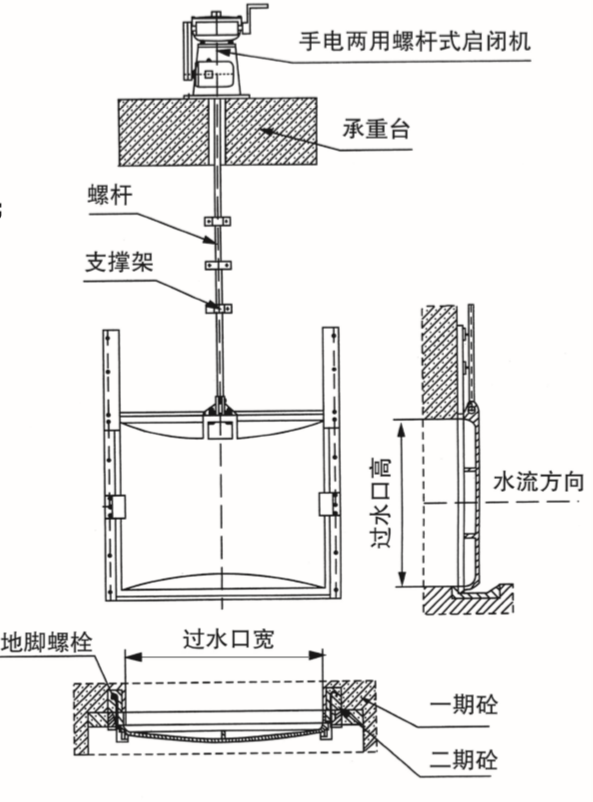 軸導(dǎo)架